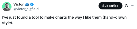 Twitter testimonial