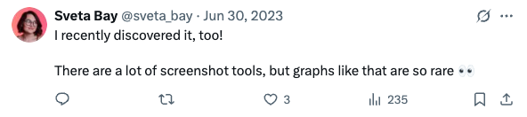 Twitter testimonial