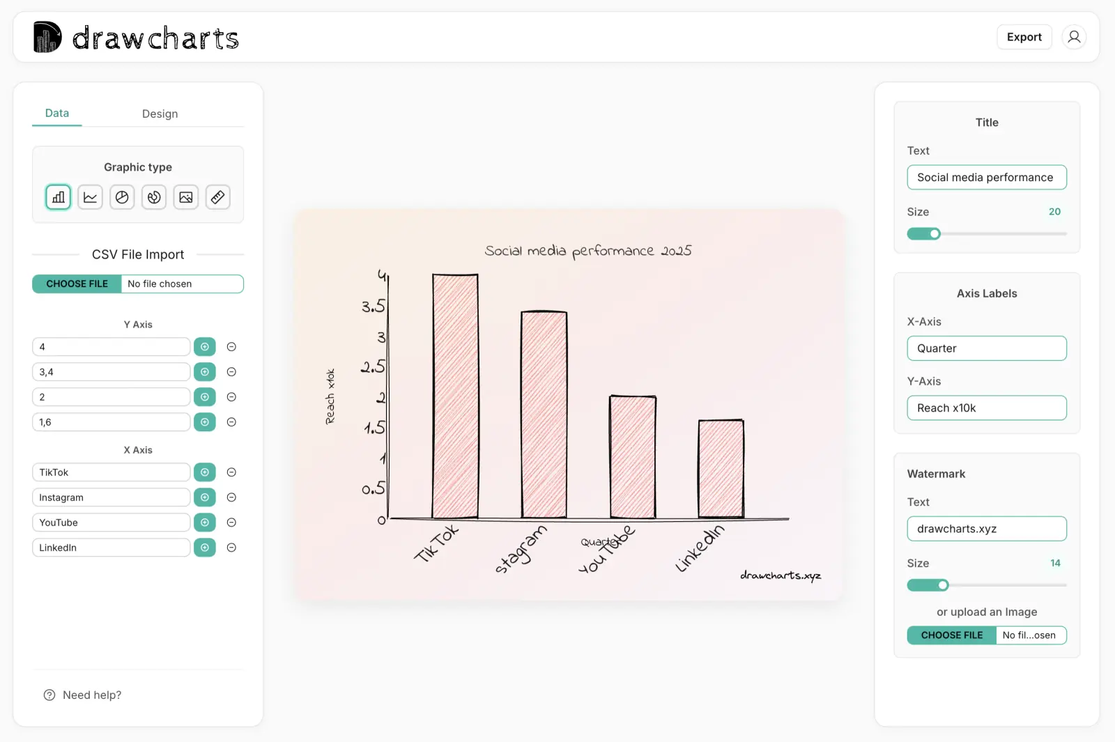 Bar chart editor preview